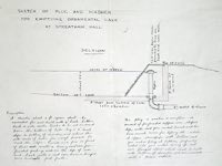 The plan by Garton and King for the plug and outlet pipe
