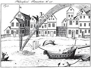 The Topsham Waterspout.